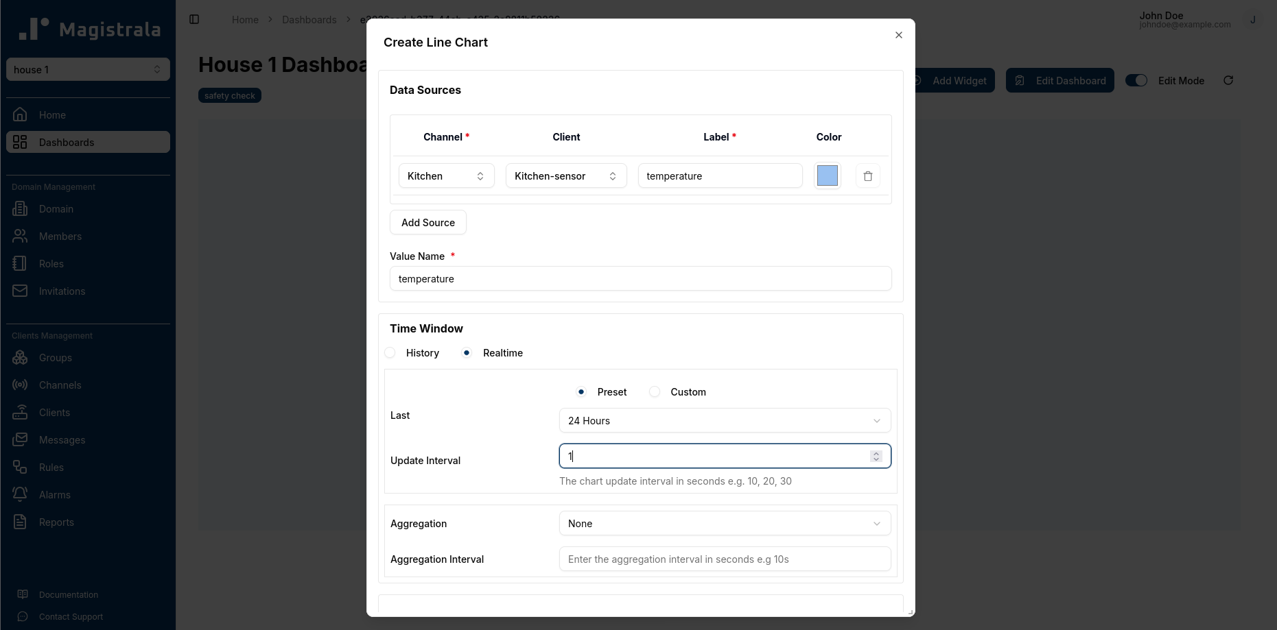 Create Line Chart Modal